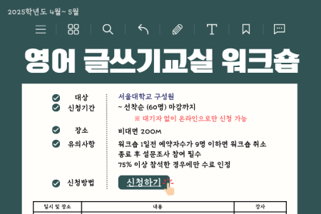 English Writing Center Workshops in April-May
