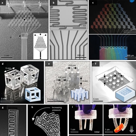 Monolithic digital patterning of polydimethylsiloxane with successive laser pyrolysis