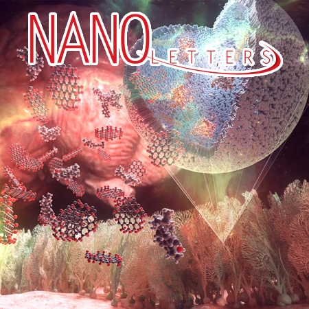 Graphene Quantum Dots Alleviate Impaired Functions in Niemann-Pick Disease Type C in Vivo