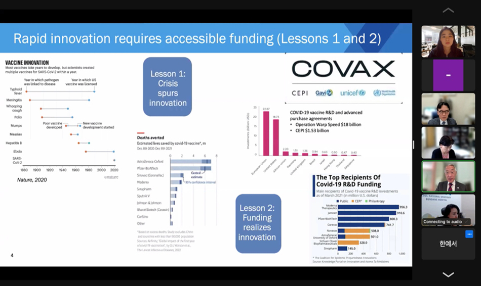 Rapid innovation requires accessible funding
