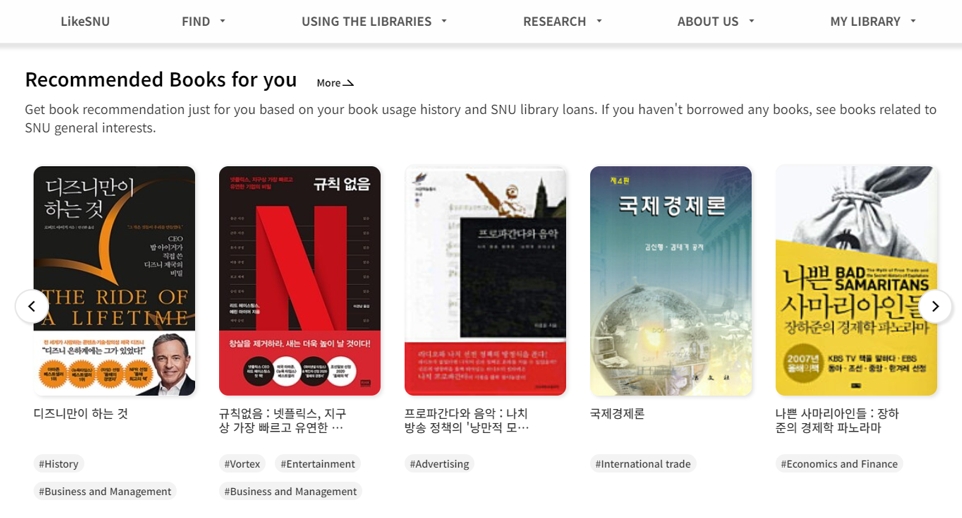Today’s Recommendations Suggested by LikeSNU’s Big Data Analysis